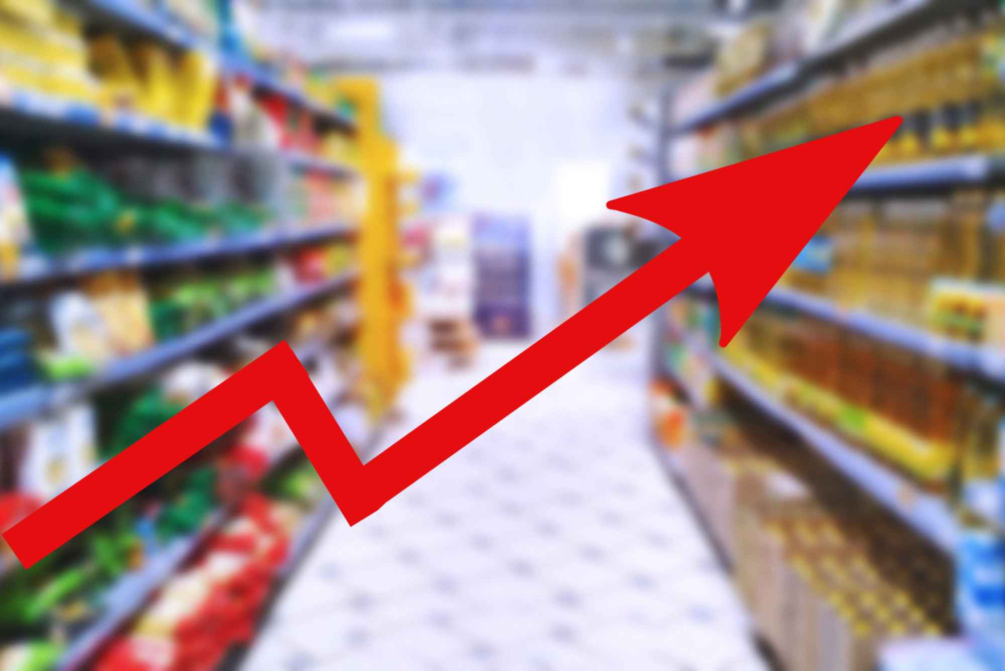 Factors Influencing Supermarket Pricing